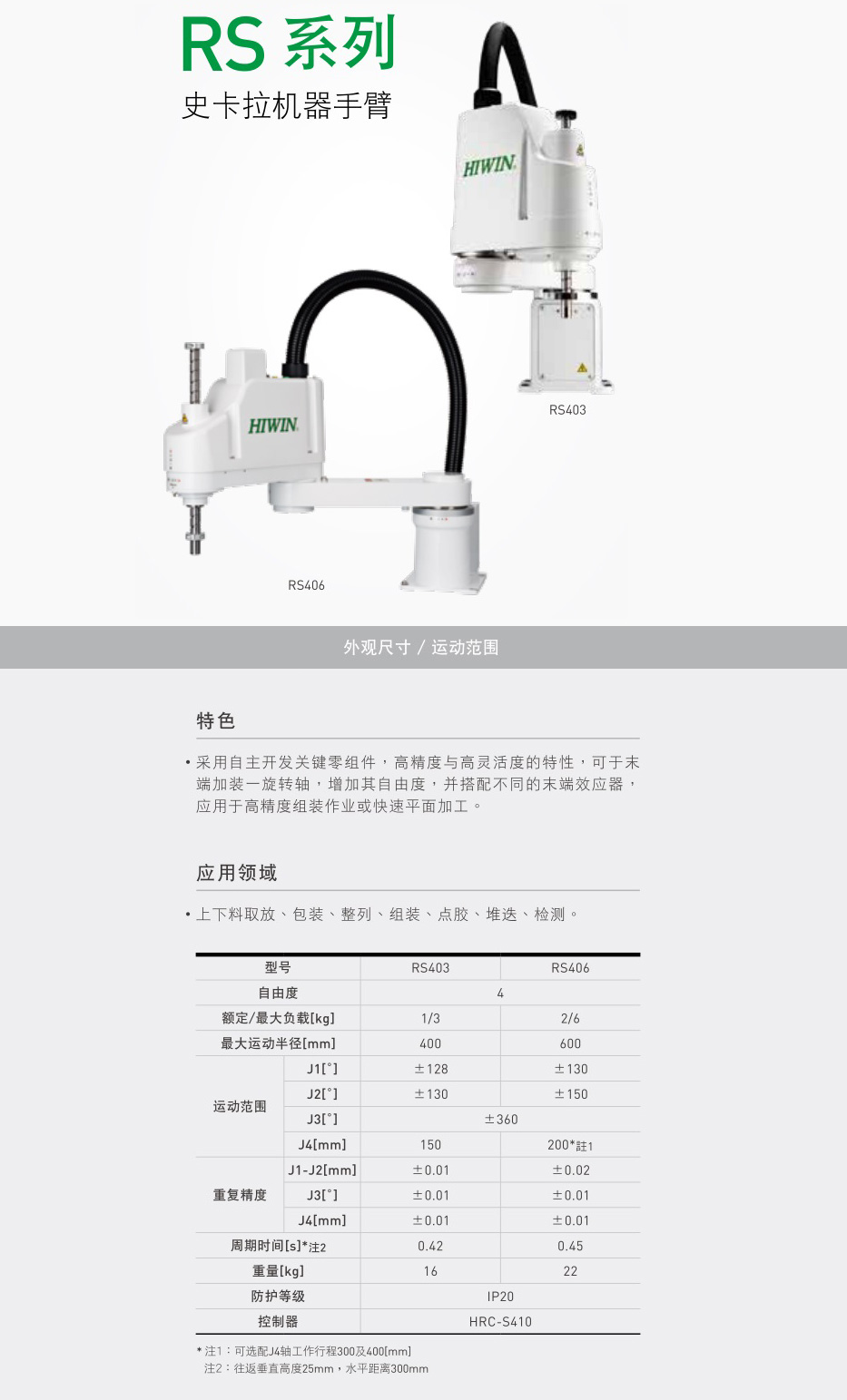 四軸RS機(jī)械臂電爪